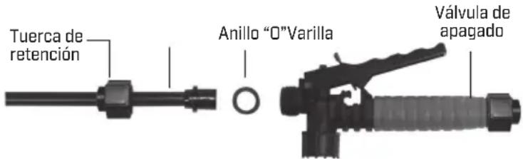 Chapin 64800 - MONTAJE DE LA VARILLA - 1