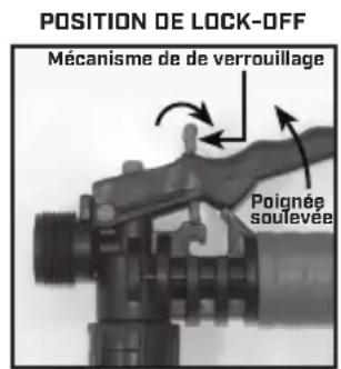 Chapin 64800 - INFORMATION UTILE SUR LA PULVÉRISATION - 1