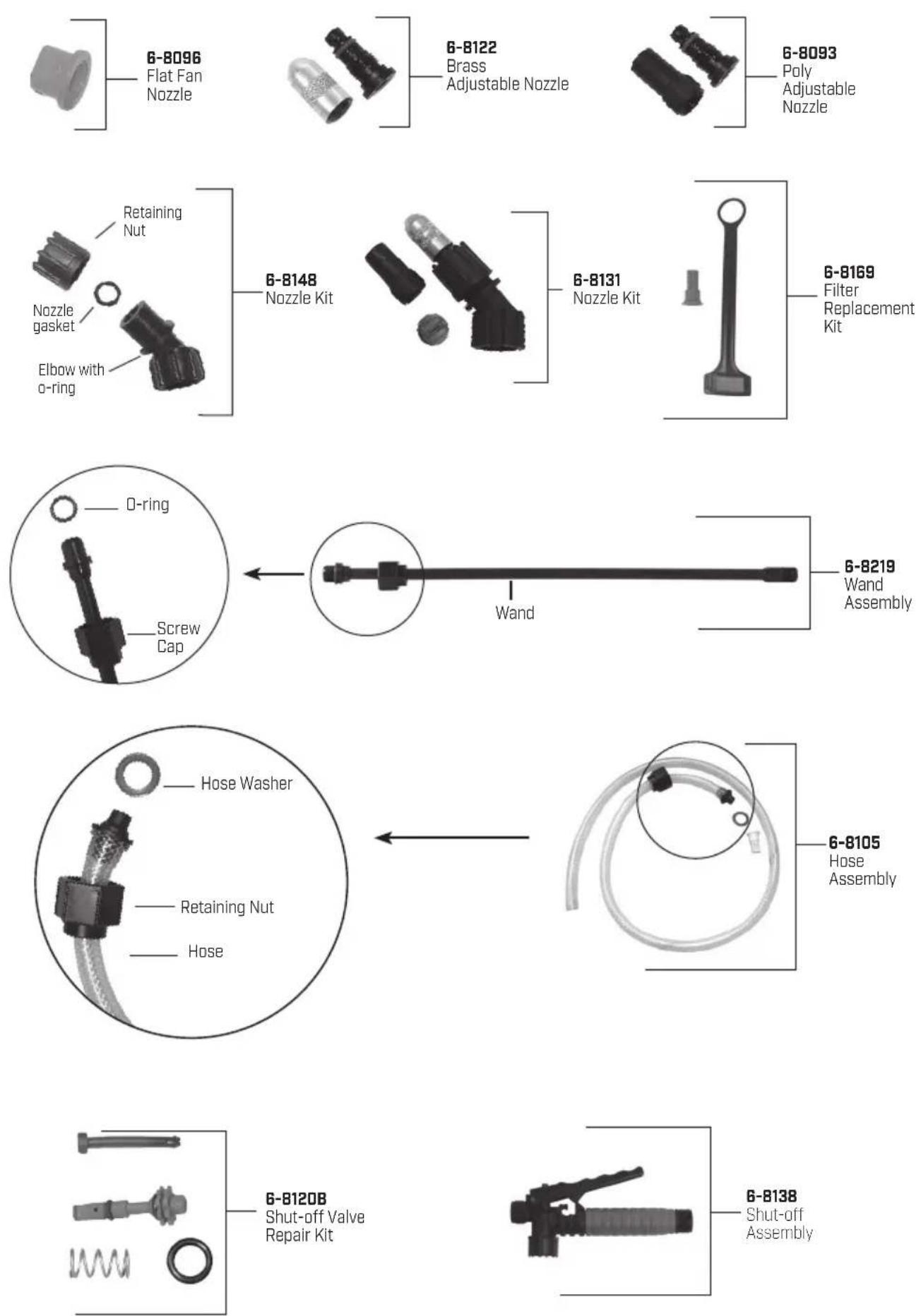Chapin 64800 - DISASSEMBLING AND REPAIRING THE SHUT OFF VALVE - 4