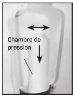 Chapin 64800 - SYSTÈME DE FILTRAGE À 3 ÉTAPES - 3