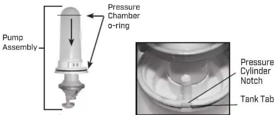 Chapin 64800 - DISASSEMBLING AND REPAIRING THE PUMP ASSEMBLY - 6
