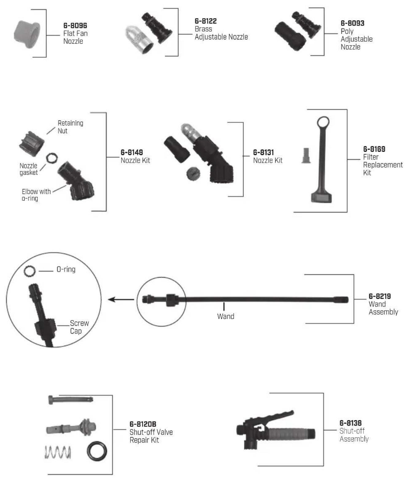 Chapin 63924 - PRIMING THE PUMP [ First time use or after long storage] - 1