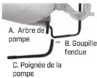 Chapin 60175 - INSTALLER LA POIGNEE DE POMPE - 1