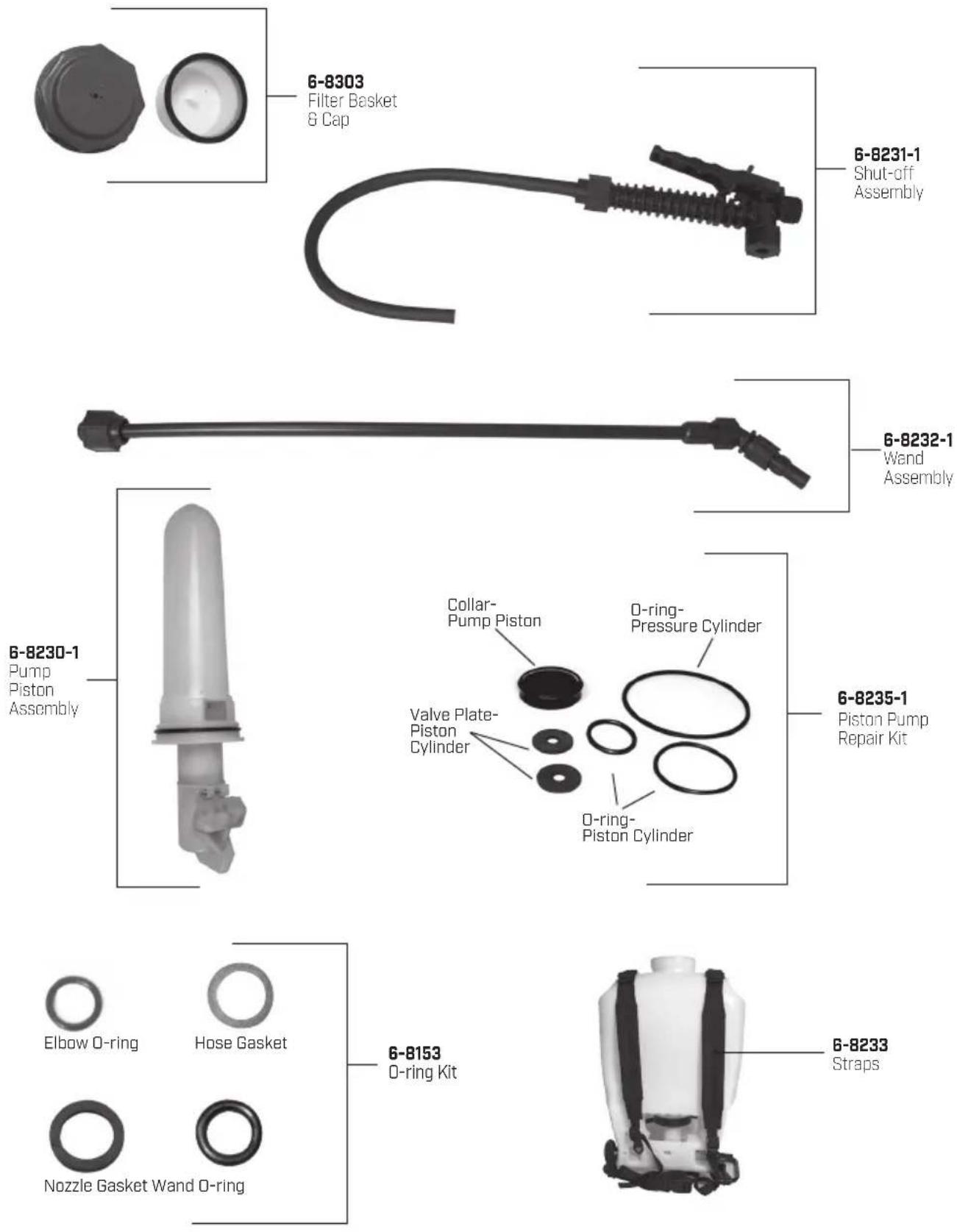 Chapin 60175 - DISASSEMBLING AND REPAIRING THE SHUT OFF VALVE - 4