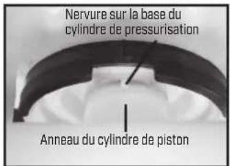 Chapin 60175 - DÉMONTER ET RÉPARER LA POMPE À PISTON - 6