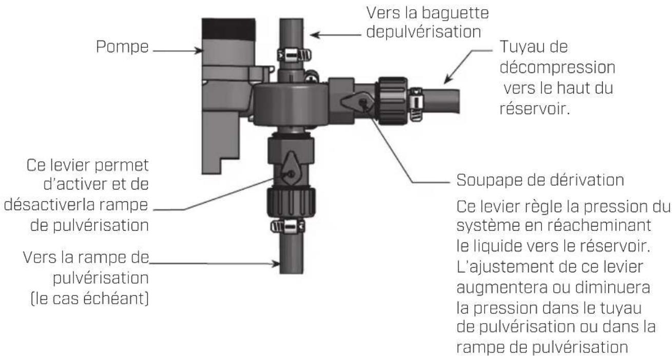 Chapin 97301 - INSTALLER LE BOUCHON DE DRAINAGE - 1