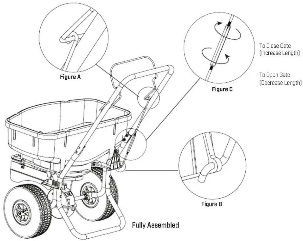 Chapin 81008A - Bail Position for adjusting Gate: - 1