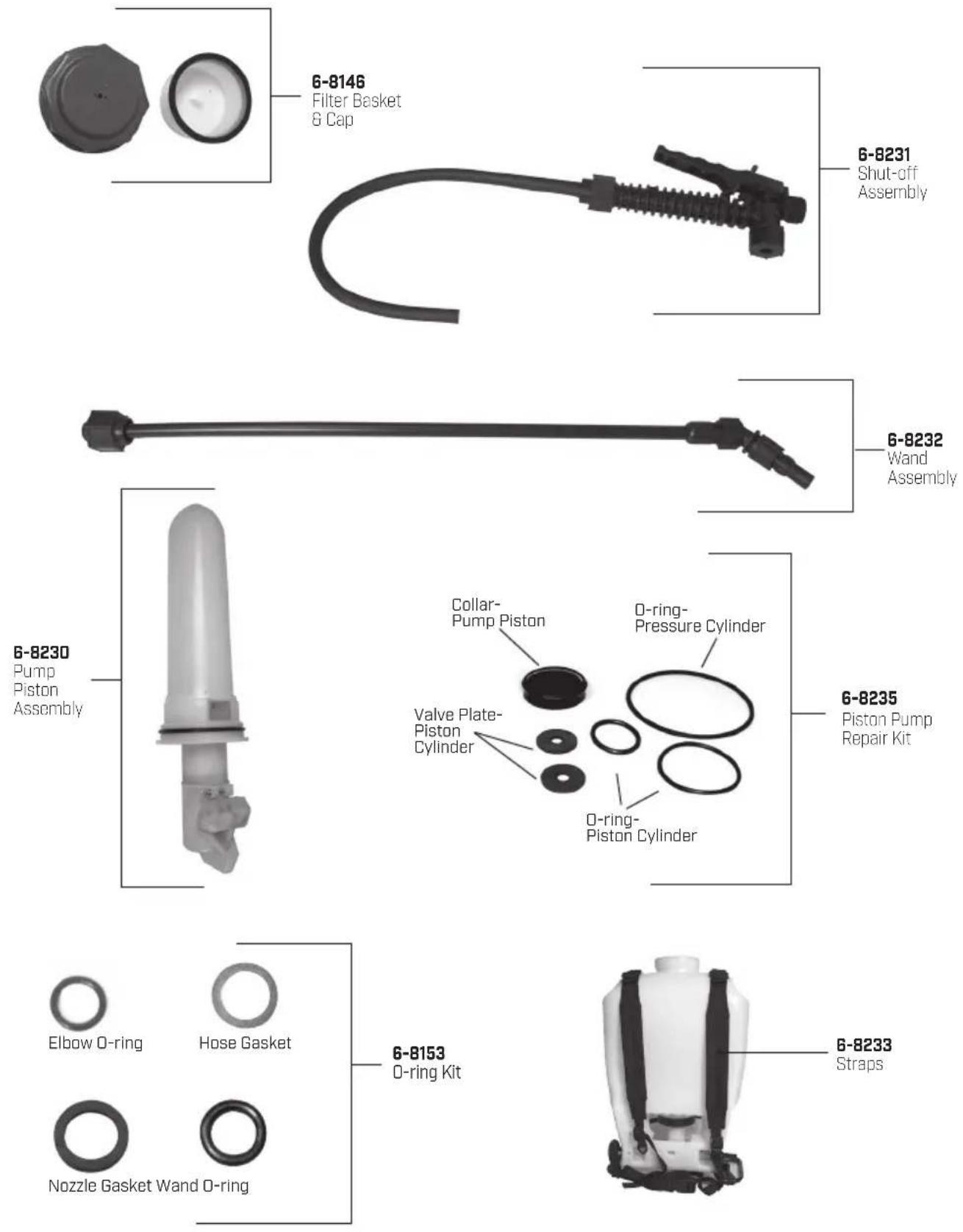 Chapin 60100 - DISASSEMBLING AND REPAIRING THE SHUT OFF VALVE - 4