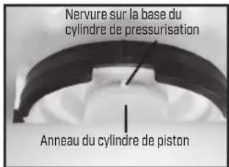 Chapin 60100 - DÉMONTER ET RÉPARER LA POMPE À PISTON - 6
