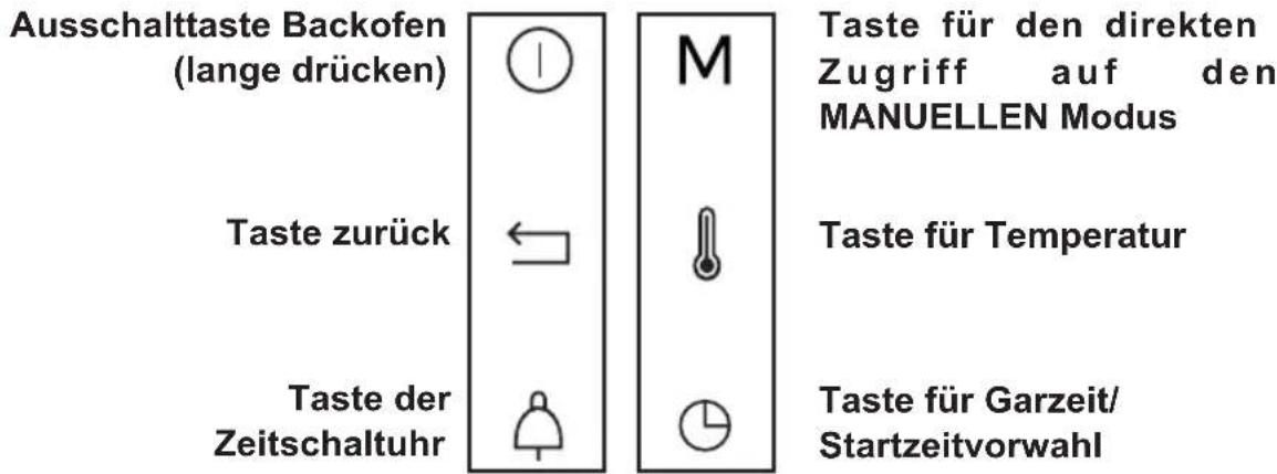 DE DIETRICH DOH4541H - • 3 BESCHREIBUNG DES BACKOFENS - 2