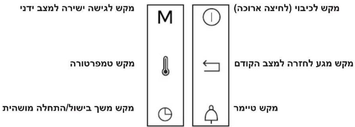 DE DIETRICH DOH4541H - תְבָרִי אַלְאָה בְּרִי אַלְאָה - 10
