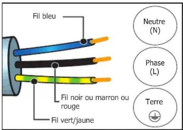 DE DIETRICH DOH4541H - תַעְרָה בְּרָה - 1