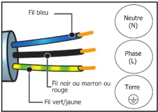 DE DIETRICH DOH4541H - ELEKTROMOS BEKÖTÉS - 1