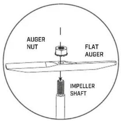 Chapin 81000A - Choose flat auger for general turf applications. - 1