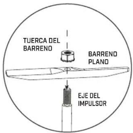 Chapin 81000A - Seleccione el barreno plano para aplicaciones generales con césped. - 1