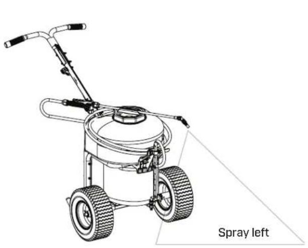 Chapin 97902 - SPRAY PATTERN ADJUSTMENT FOR PUSH SPRAYING - 1