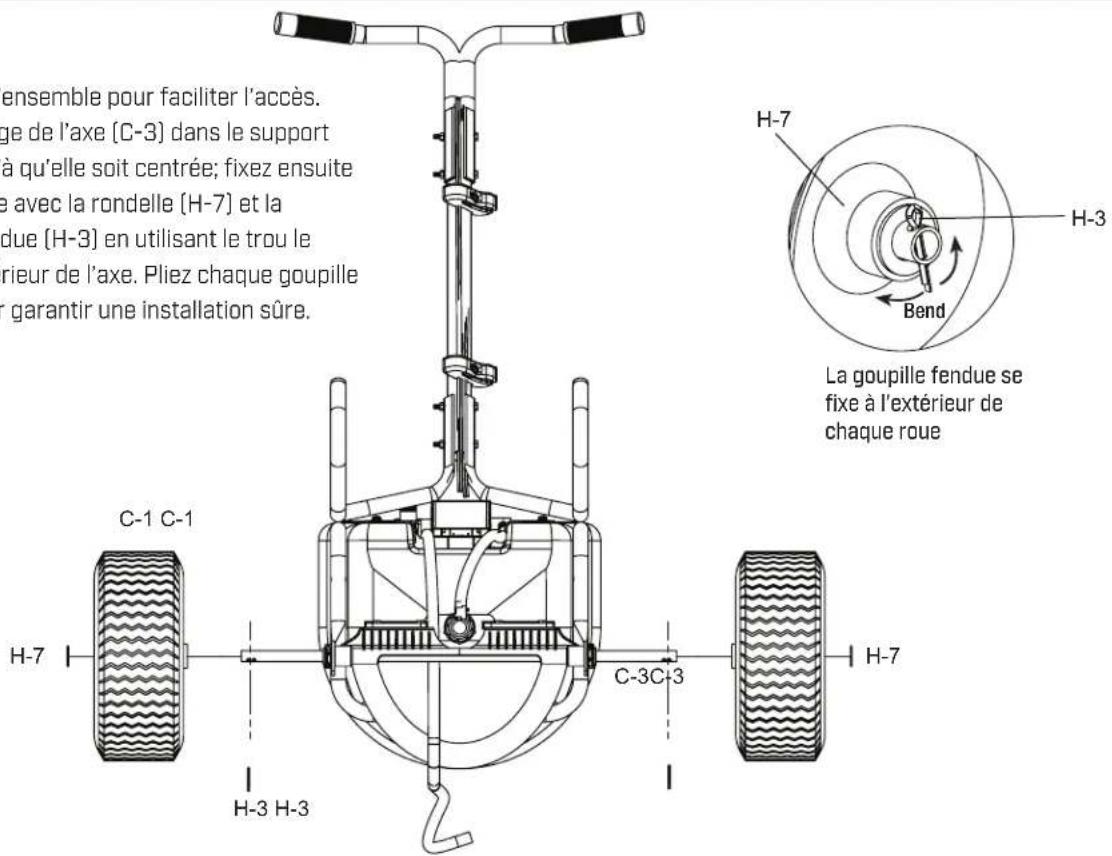 Chapin 97902 - ASSEMBLER LES POIGNÉES ET L'INTERRUPTEUR MARCHE/ARRÊT - 2