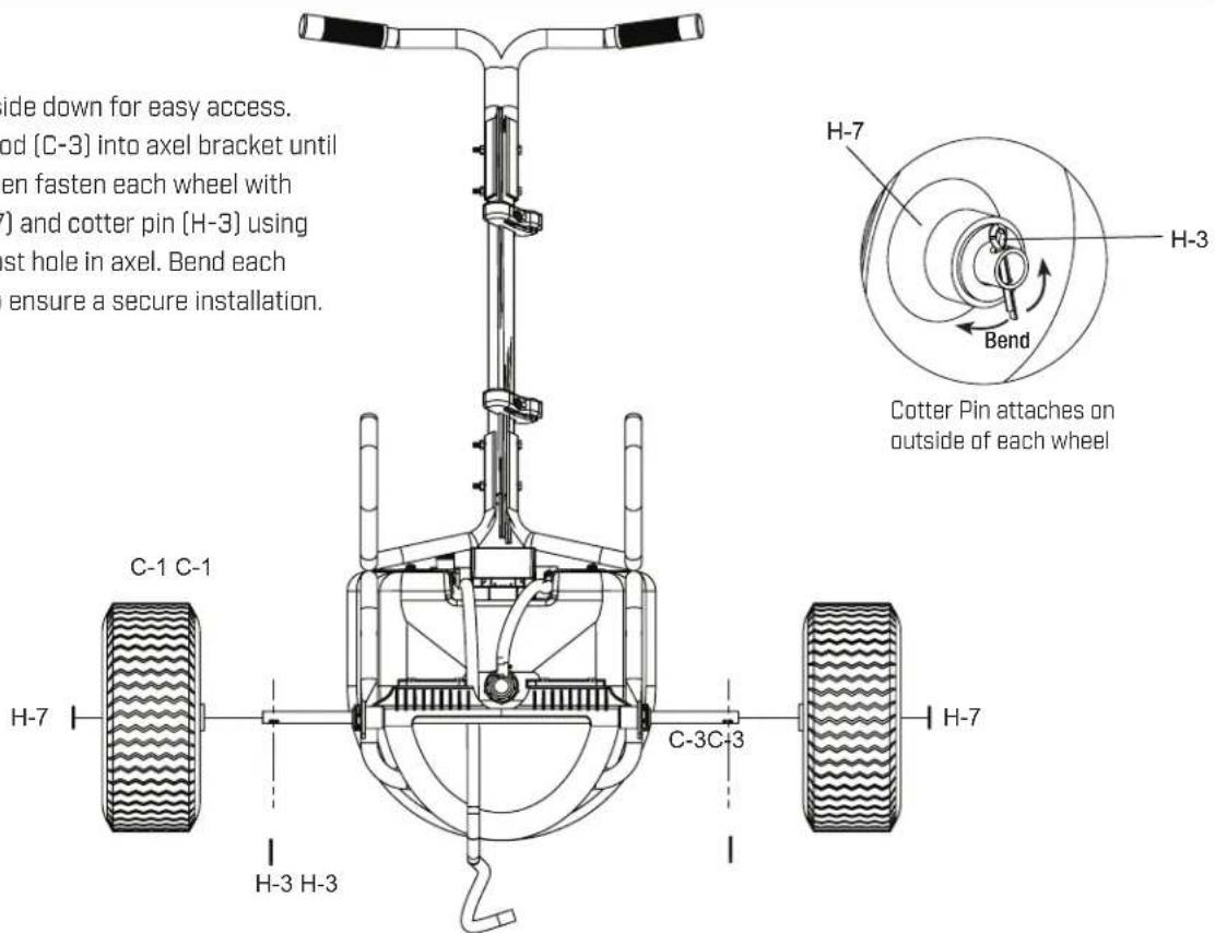 Chapin 97902 - AXEL AND WHEEL INSTALLATION - 1