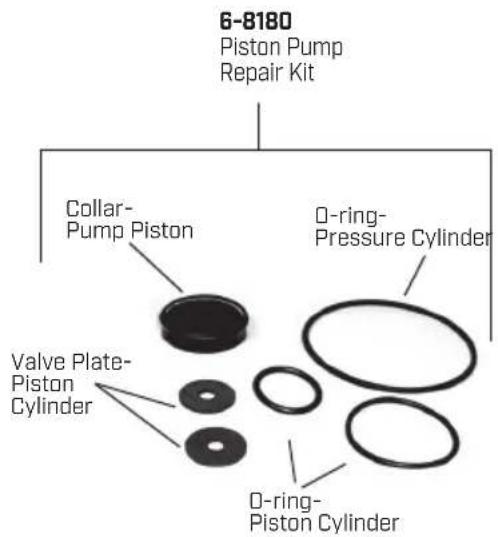 Chapin 61800 - DISASSEMBLING AND REPAIRING THE SHUT OFF VALVE - 6
