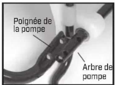 Chapin 61800 - INSTALLER LA POIGNÉE DE LA POMPE - 3