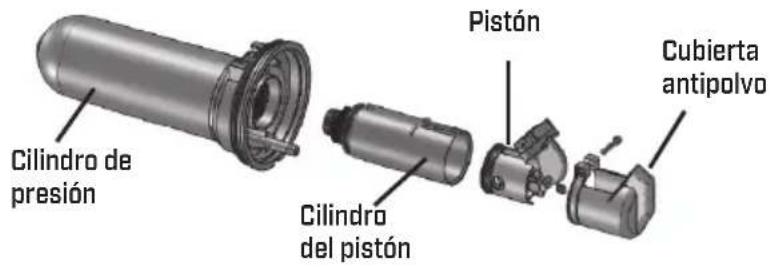 Chapin 61800 - CÓMO REPARAR EL CONJUNTO DEL PISTÓN/CILINDRO - 2