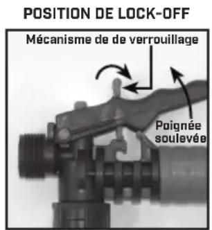 Chapin 61800 - INFORMATION UTILE SUR LA PULVÉRISATION - 1