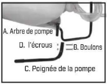 Chapin 61800 - INSTALLER LA POIGNÉE DE LA POMPE - 1