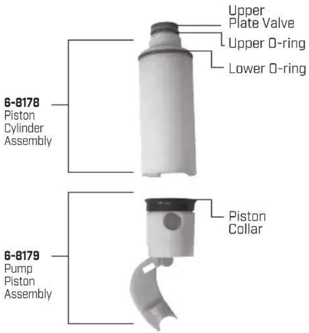Chapin 61800 - DISASSEMBLING AND REPAIRING THE SHUT OFF VALVE - 5