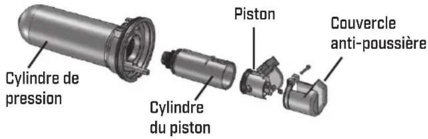 Chapin 61800 - RÉPARATION DE L'ASSEMBLAGE PISTON/CYLINDRE - 4