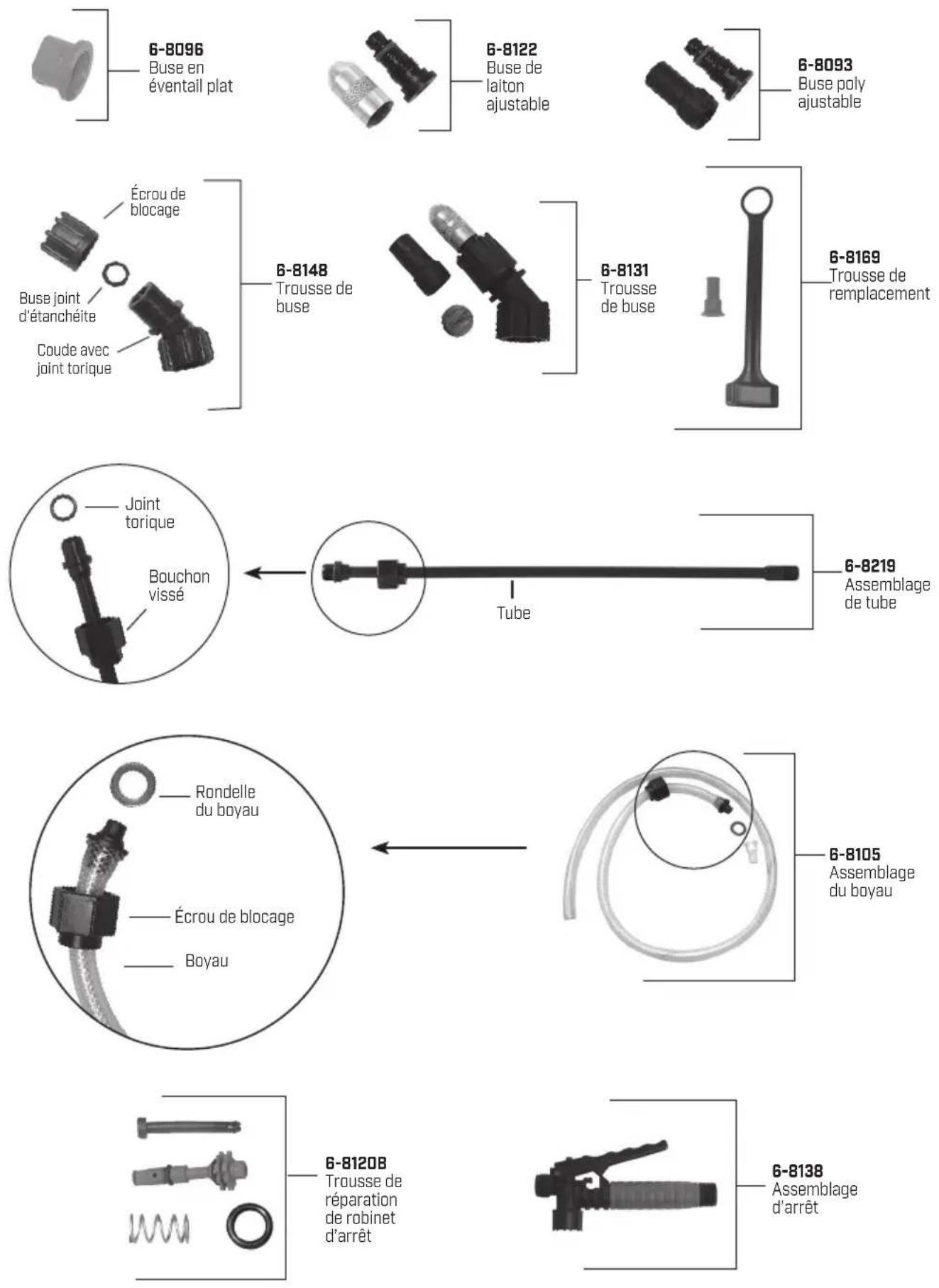 Chapin 61800 - DÉMONTER ET RÉPARER LE ROBINET D'ARRÊT - 2