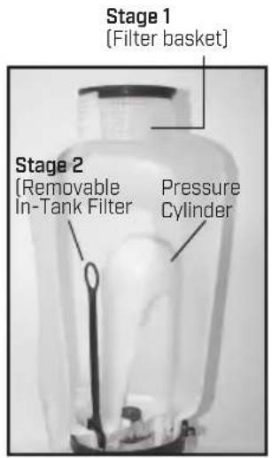 Chapin 61800 - STAGE FILTERING SYSTEM - 1