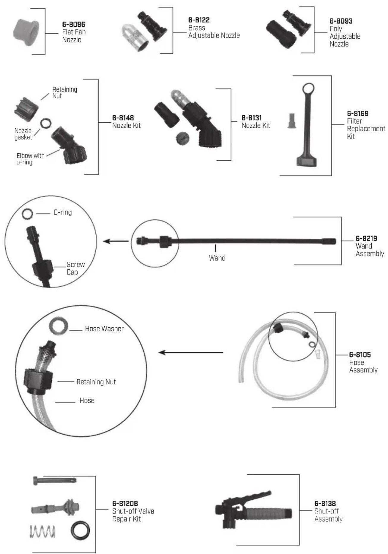 Chapin 61800 - DISASSEMBLING AND REPAIRING THE SHUT OFF VALVE - 4