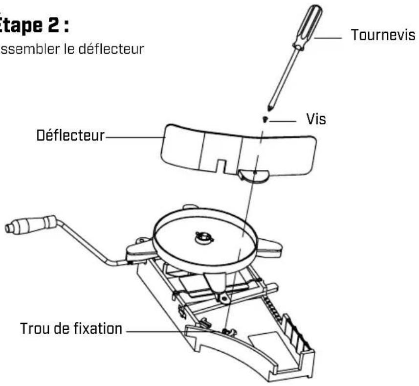 Chapin 84700A - Étape 2 : - 1
