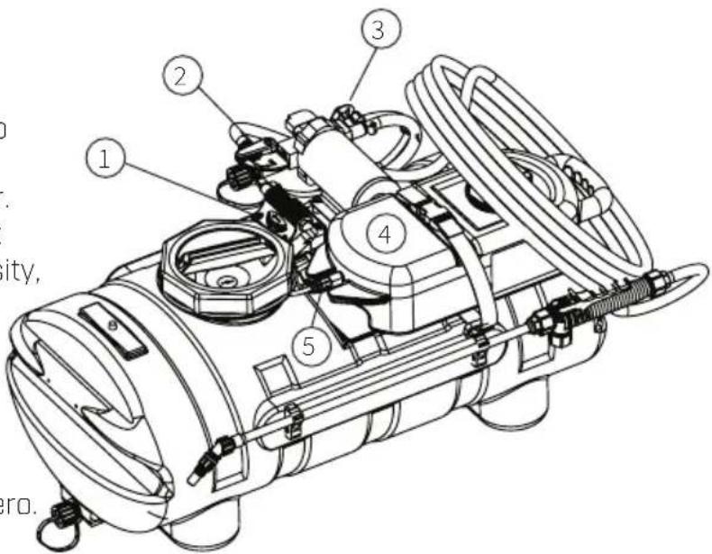 Chapin 97361 - Note: - 1