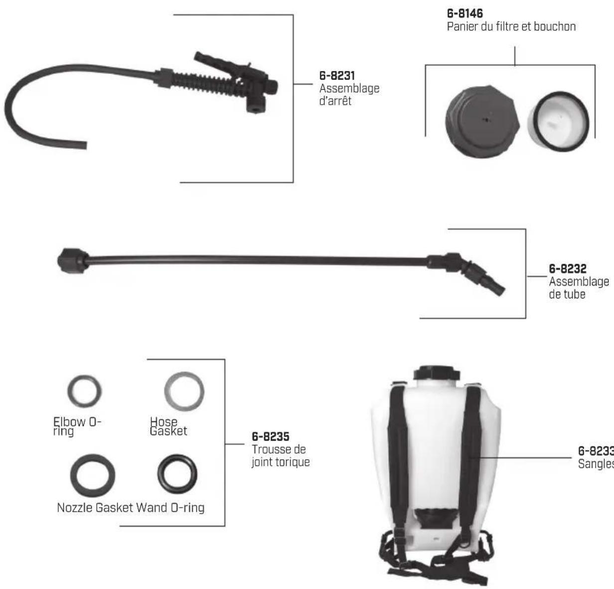 Chapin 60124 - Recyclage de la batterie usagée - 1