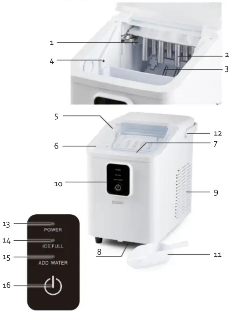 DOMO DO9292IB - BEDIENPANEL - 1