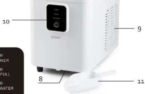 DOMO DO9292IB - CONTROL PANEL - 3