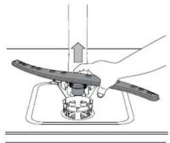 WHIRLPOOL WIO 3T133 PE 6.5 - CLEANING THE SPRAY ARMS - 2