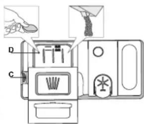 WHIRLPOOL WIO 3T133 PE 6.5 - REMLIR LE DISTRIBUTEUR DE DÉTERGENT - 1