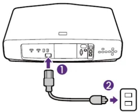 BENQ W5850 - Mise en marche du projecteur - 1