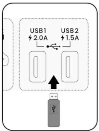 USB1 2.0A USB2 1.5A