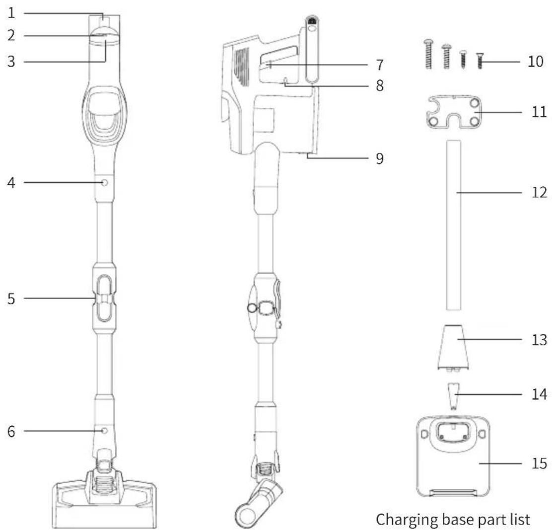 JIMMY JV9 Pro Aqua - Safety Notes - 1
