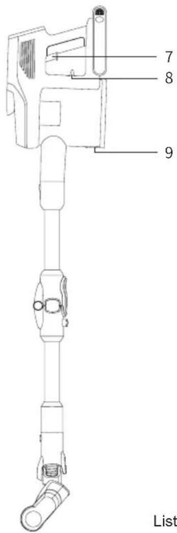 JIMMY JV9 Pro Aqua - Parts Name - 2