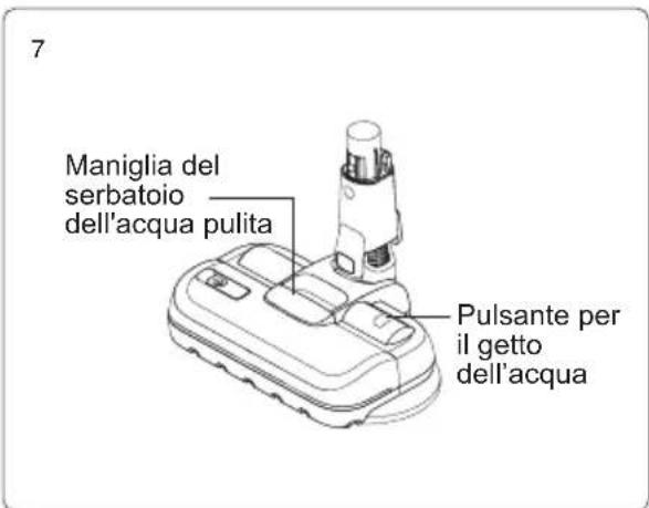 JIMMY JV9 Pro Aqua - Come riempire l'acqua nel serbatoio dell'acqua pulita - 1