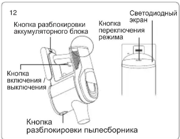 JIMMY JV9 Pro Aqua - Использование ручного пылесоса и индикация светодиодного экрана - 2