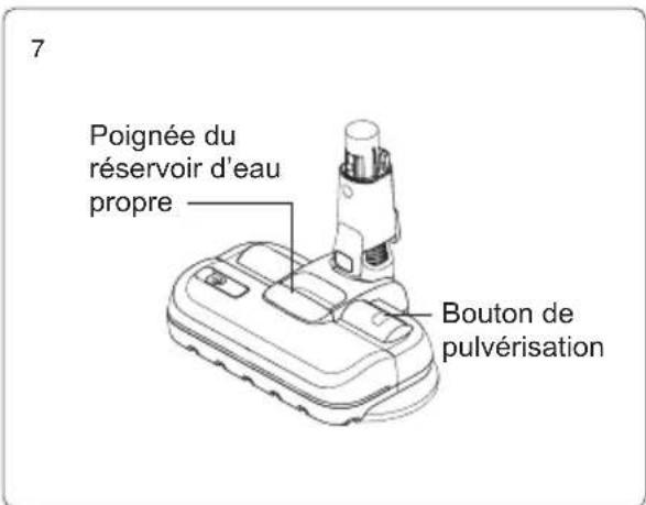 JIMMY JV9 Pro Aqua - Comment remplir d'eau dans le réservoir d'eau propre - 1
