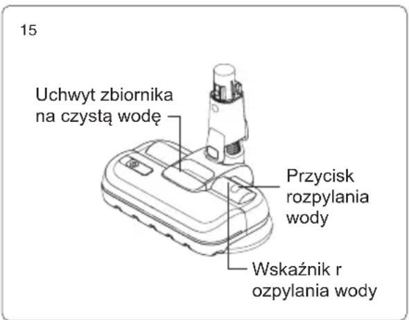 JIMMY JV9 Pro Aqua - Ładowanie - 1