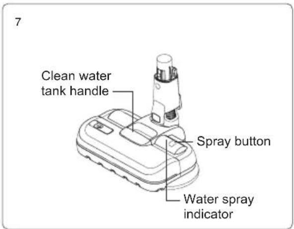 JIMMY JV9 Pro Aqua - How to fill water in the clean water tank - 1