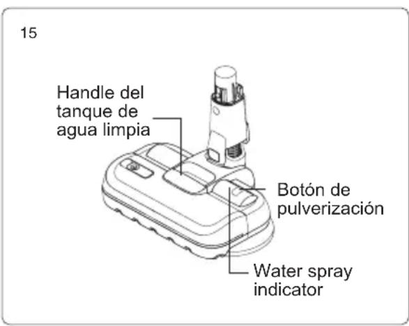 JIMMY JV9 Pro Aqua - Atención: - 1