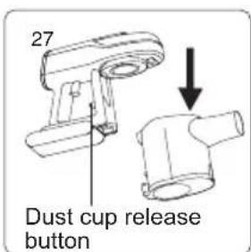 JIMMY JV9 Pro Aqua - Steps of cleaning dust cup and filtration system: - 6